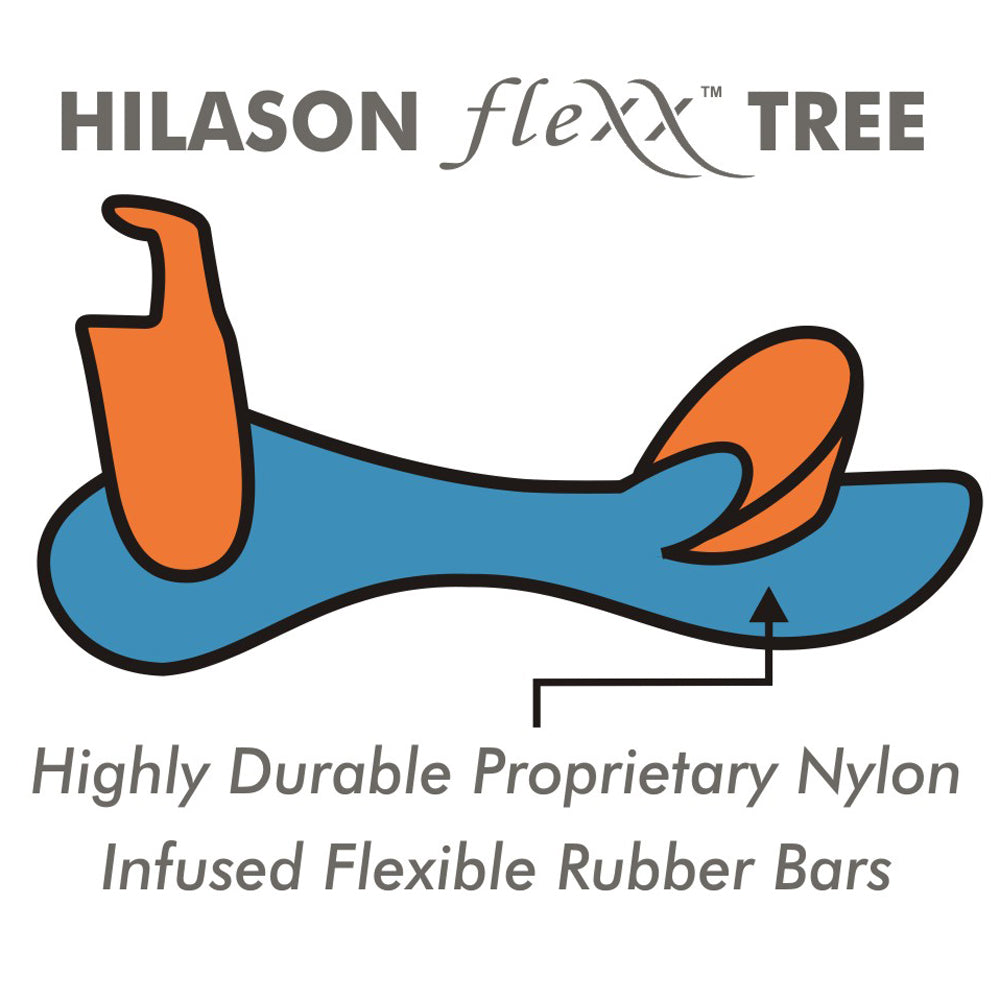 Western Horse Saddle American Leather Flex Trail Barrel Tack Hilason