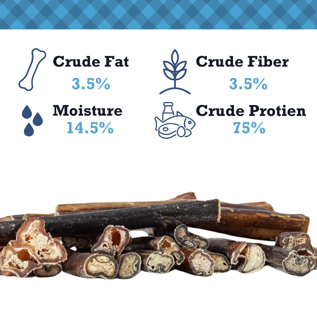 Country Living All-Natural Bully Sticks, High-Protein Dog Treats – 12-Inch Standard (10-Pack)