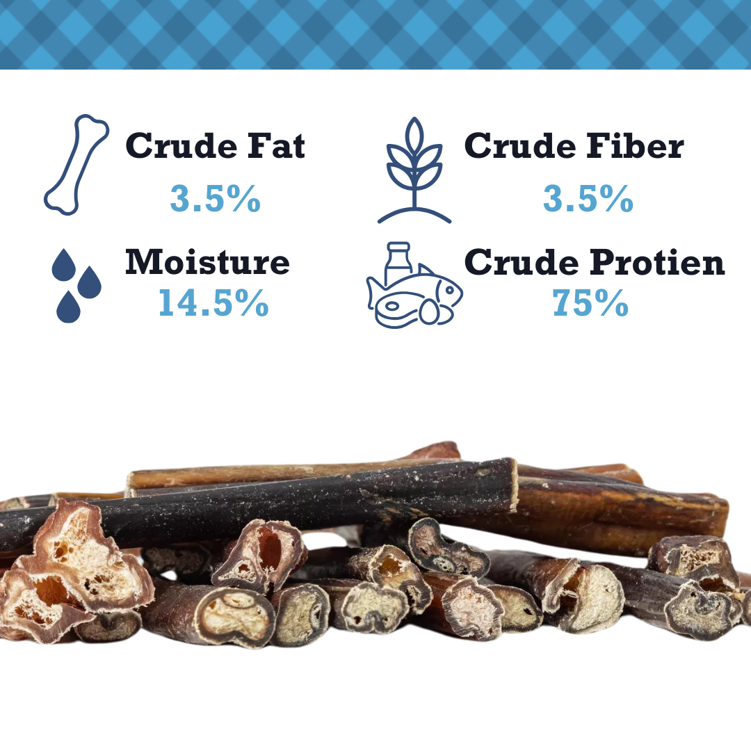 Country Living All-Natural Beef Bully Stick Dog Treats – High-Protein & Healthy Snacks – 6-Inch Standard (10-Pack)