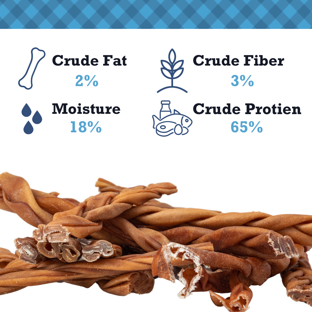 Country Living All-Natural Braided Collagen Sticks - Premium, Long-Lasting Dog Treats – 12-Inch Thick (10-Pack)