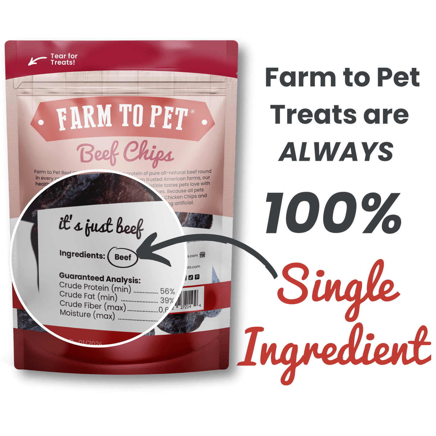 Puppy Packs 'n Snacks Dog Treat Starter Pack | Single-Ingredient Training Treats