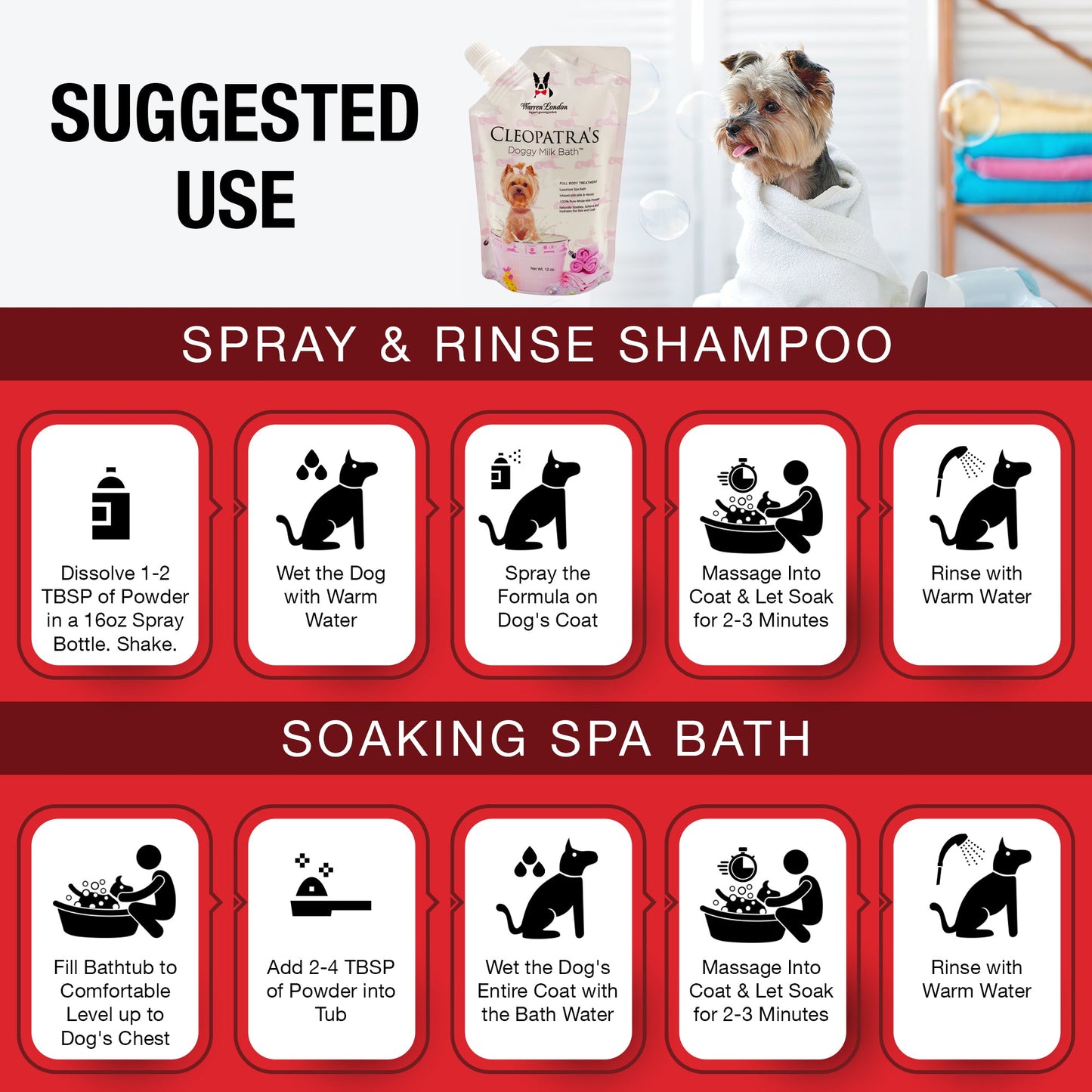 Cleopatra's Doggy Milk Bath