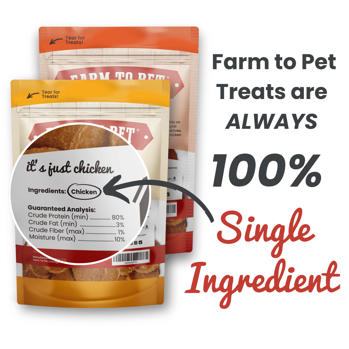 Turkey & Chicken Chip Dog Treat Duo | Single-Ingredient Poultry Treats for Dogs