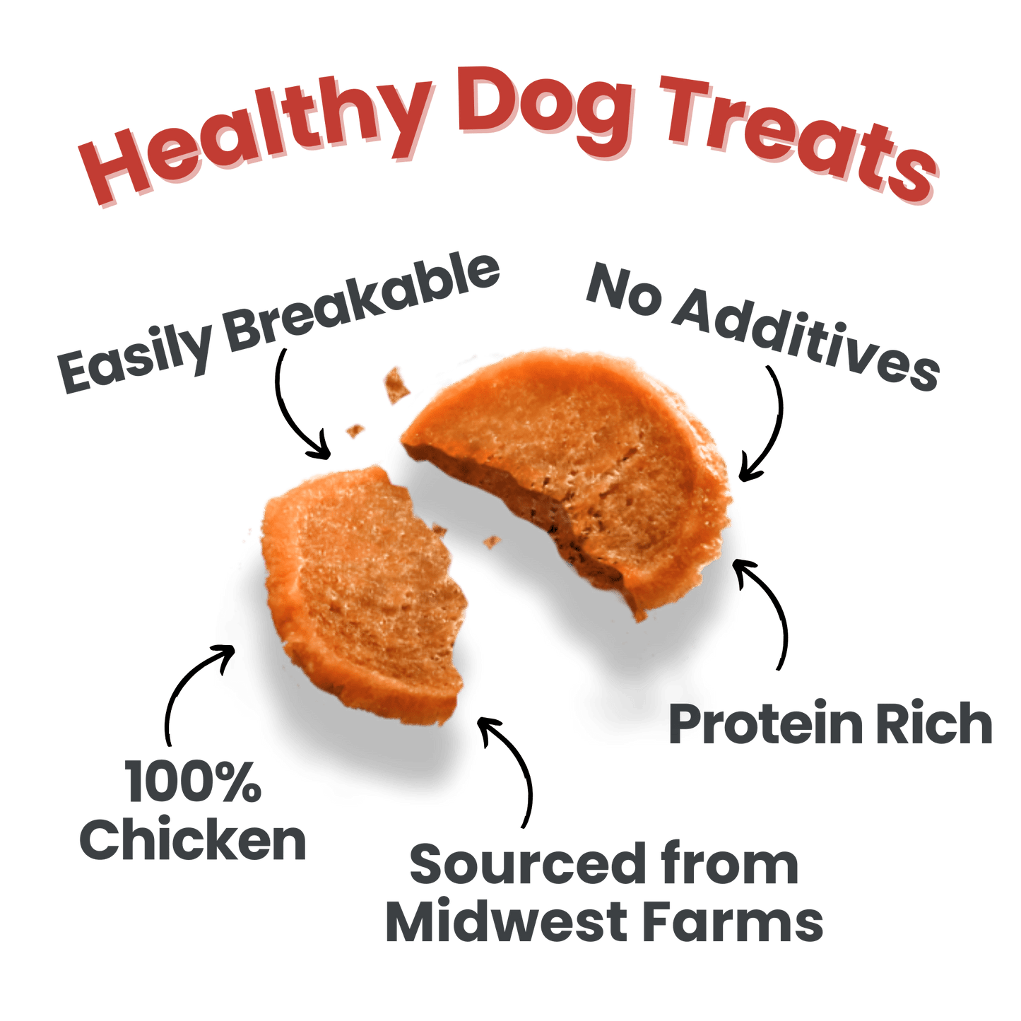 Chicago Chicken Chips for Dogs | Dog Treats To Celebrate Our Hometown