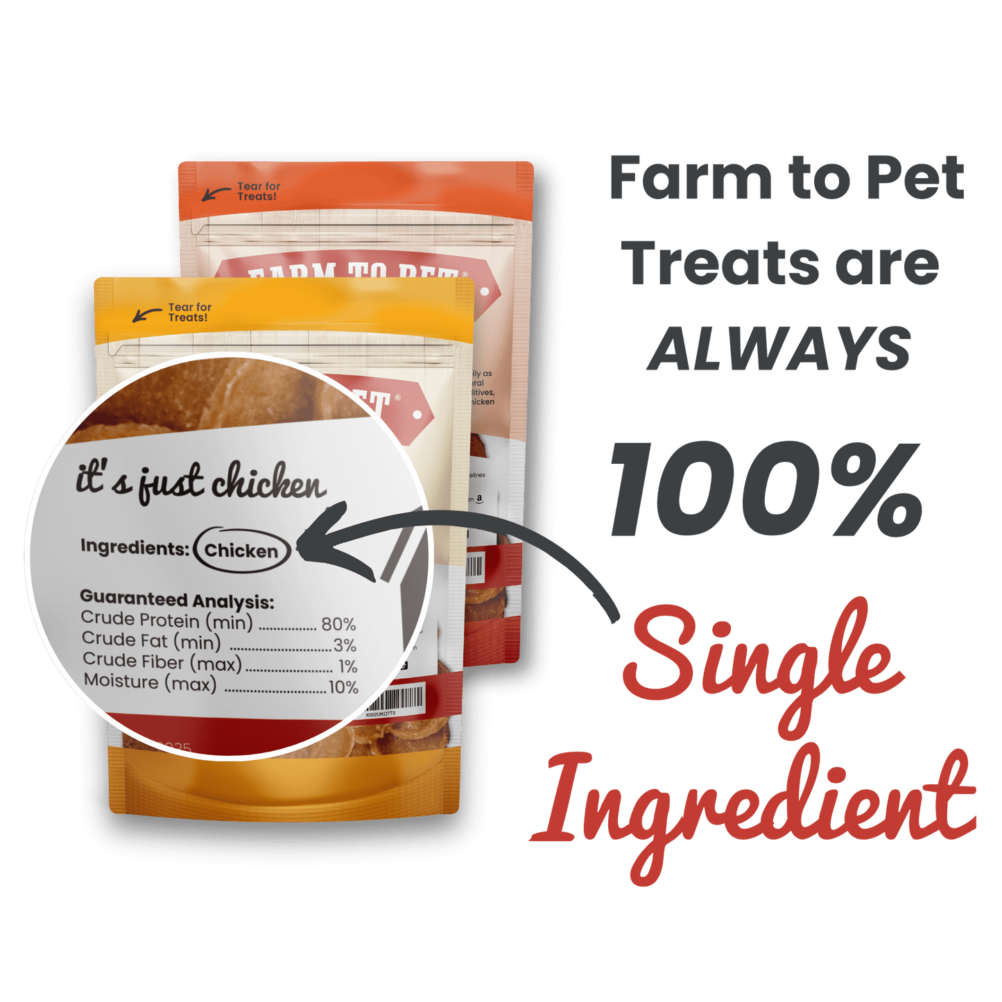 Turkey & Chicken Chip Dog Treat Duo | Single-Ingredient Poultry Treats for Dogs