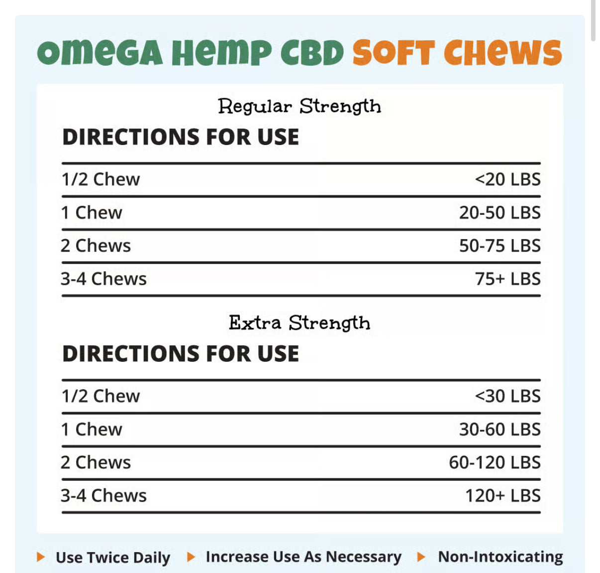 Omega Hemp CBD Soft Chews - Extra Strength Large Breed - 30 Count Bag