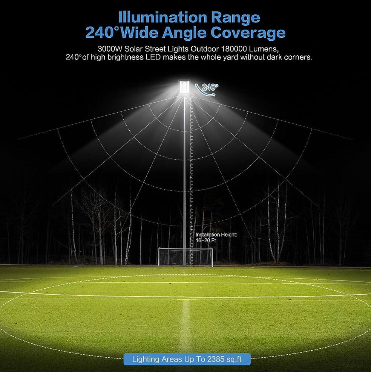 9000W Solar Street Light, 180000 Lumens Dusk to Dawn Street Lights Solar Powered Motion Sensor