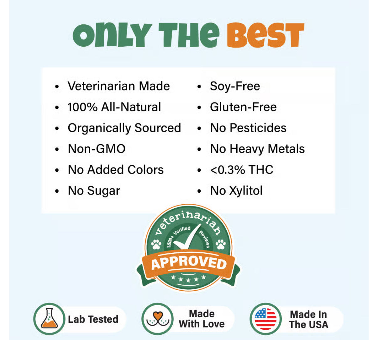 600MG CBD Oil for Dogs - 60ml Bottle