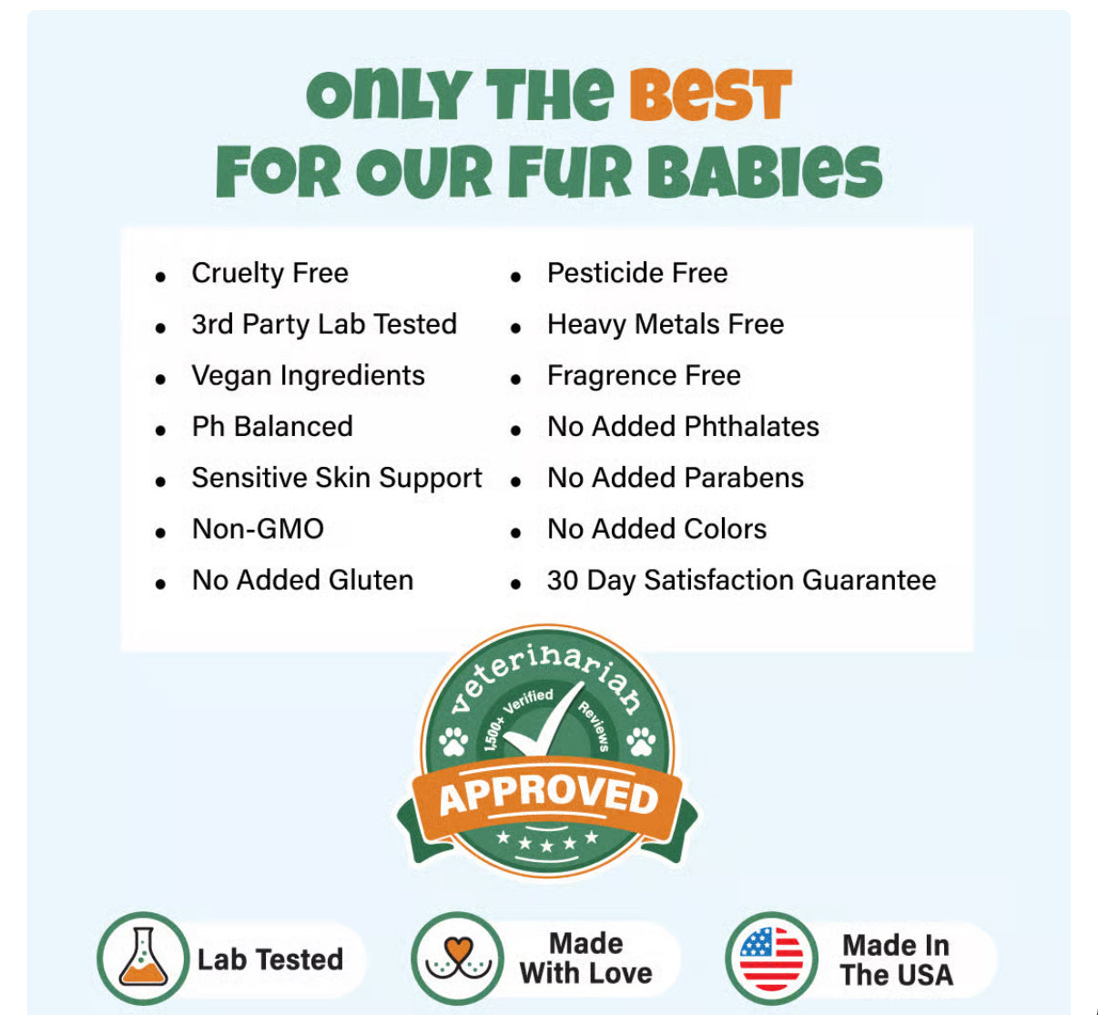 300MG CBD Pet Shampoo - 16oz Bottle
