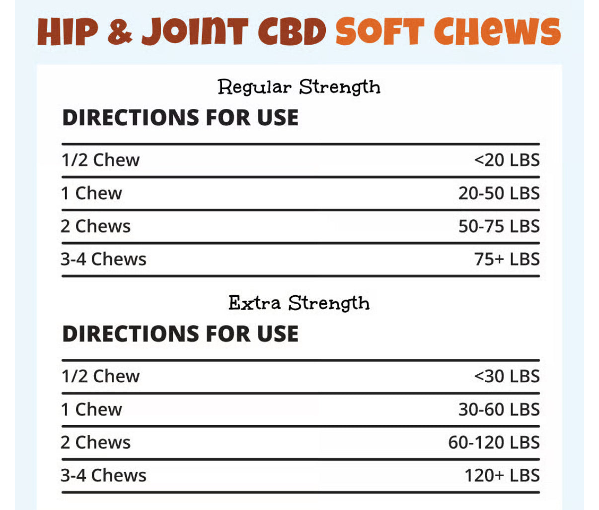 Hip & Joint CBD Soft Chews - Extra Strength Large Breed - 30 Count Bag