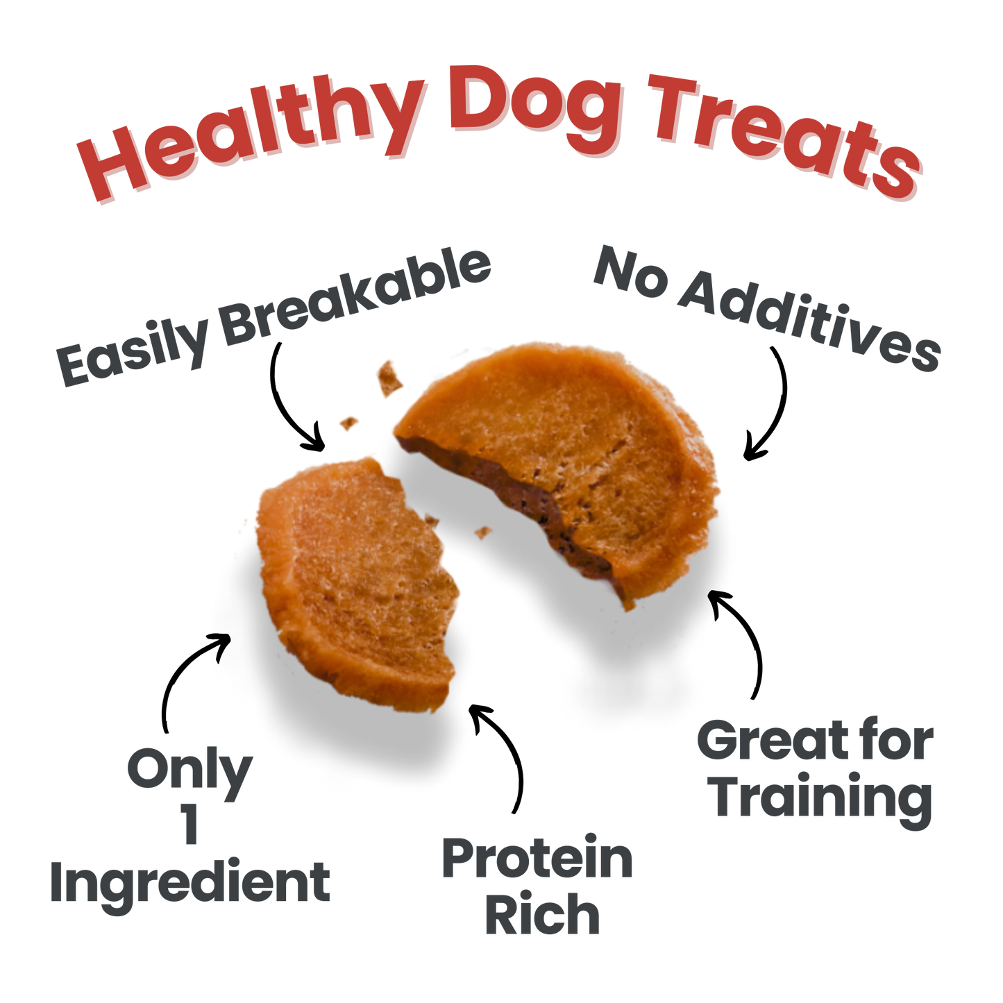 Puppy Packs 'n Snacks Dog Treat Starter Pack | Single-Ingredient Training Treats