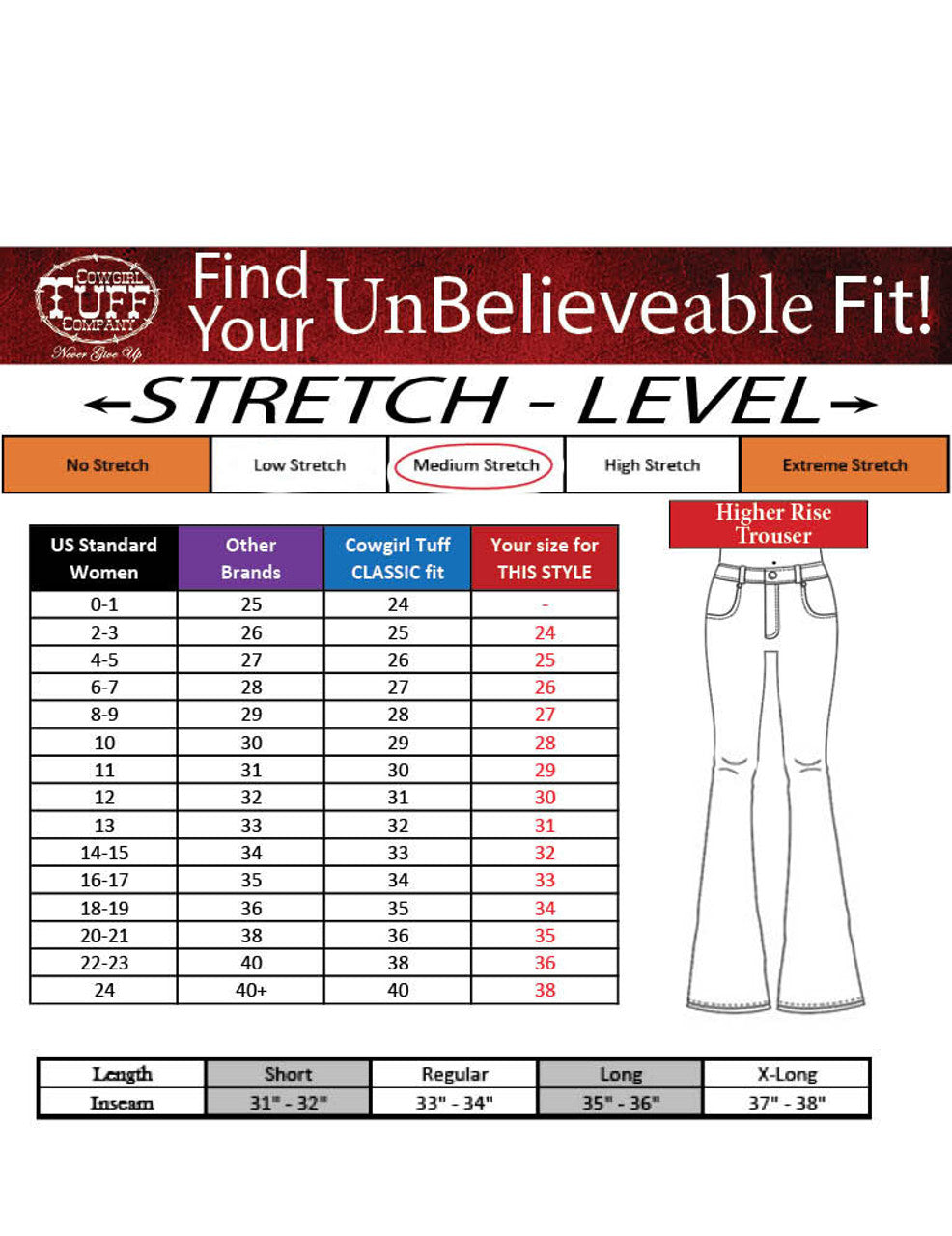 Grey Boot stitch Cowgirl Tuff Jeans