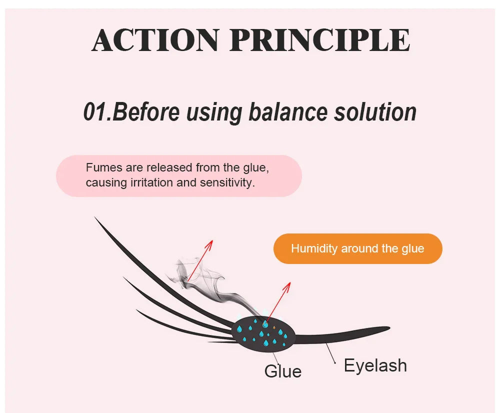 NATUHANA Lashes Super Bonder For Eyelash Extension Quick Drying Long Last Grafting Eyelash Glue EyelashesAdhesive Suppliers