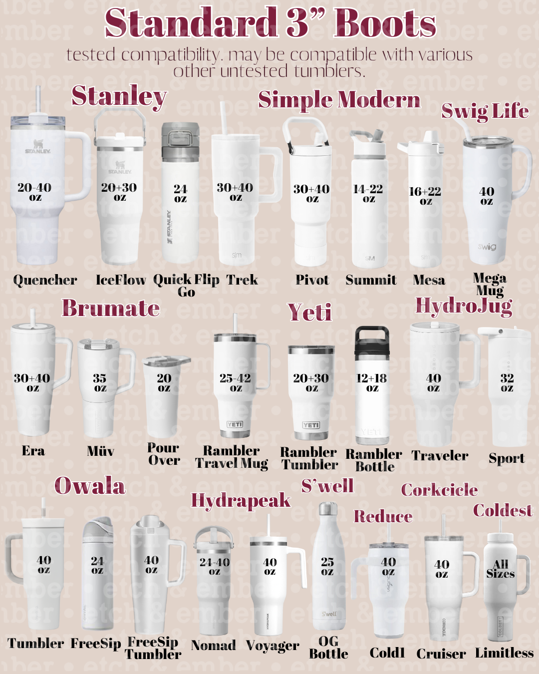 Jadeite WAFFLE Tumbler Boot -fits 20-40oz