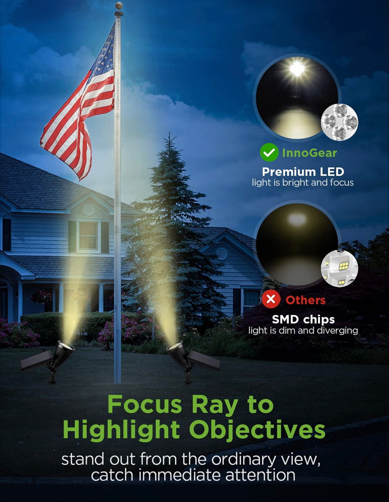 SmartYard Solar SpotLights Outdoor, Waterproof Solar Powered Landscape 2-in-1 Wall Light Auto On/Off , Pack of 4