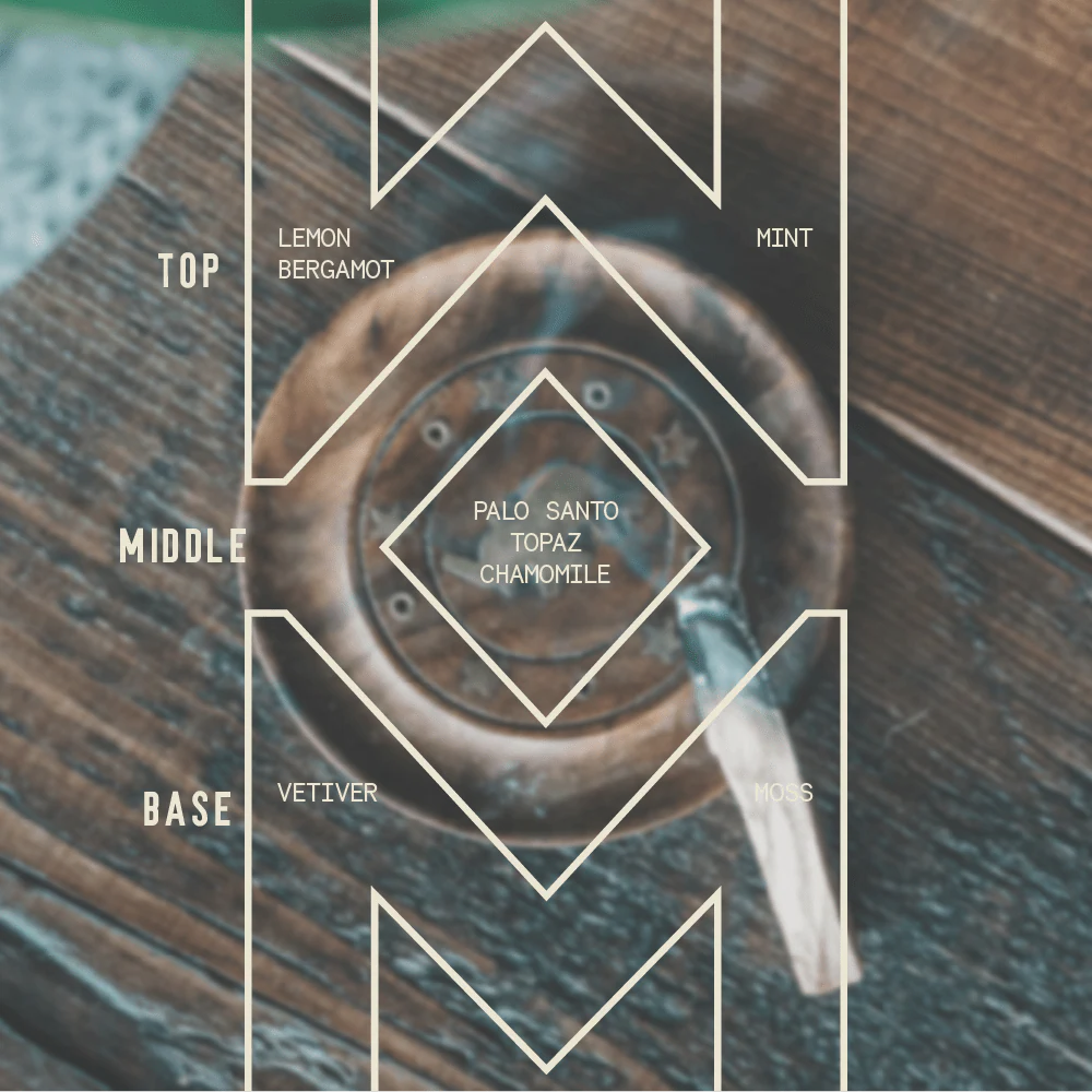 Palo Santo - Signature Candle