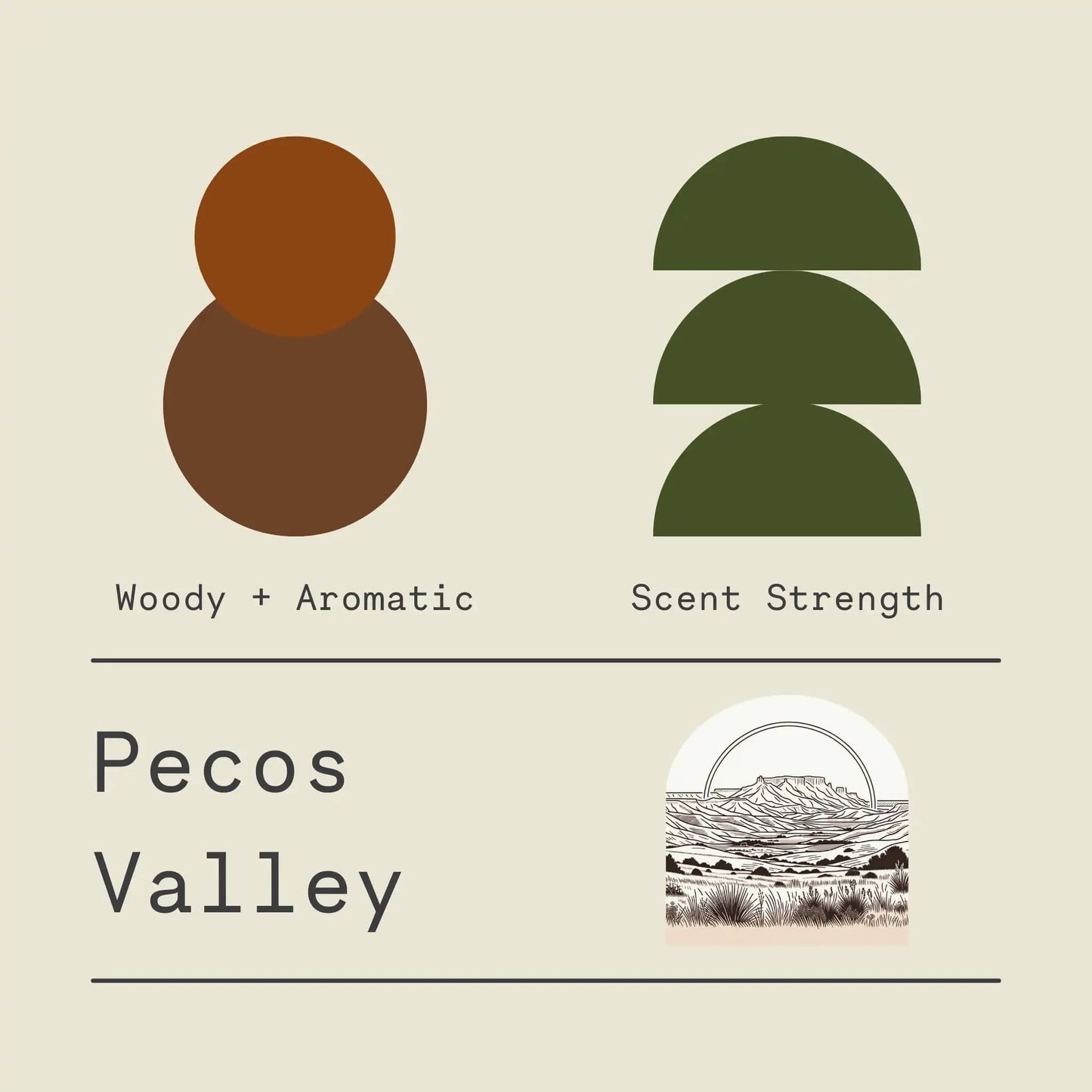 Pecos Valley - Signature Candle