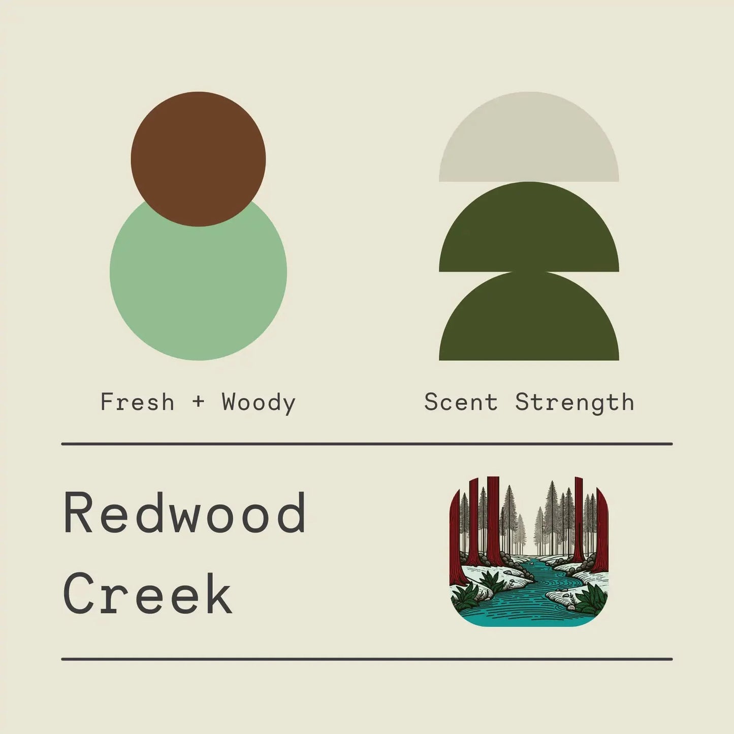 Redwood Creek - Signature Candle