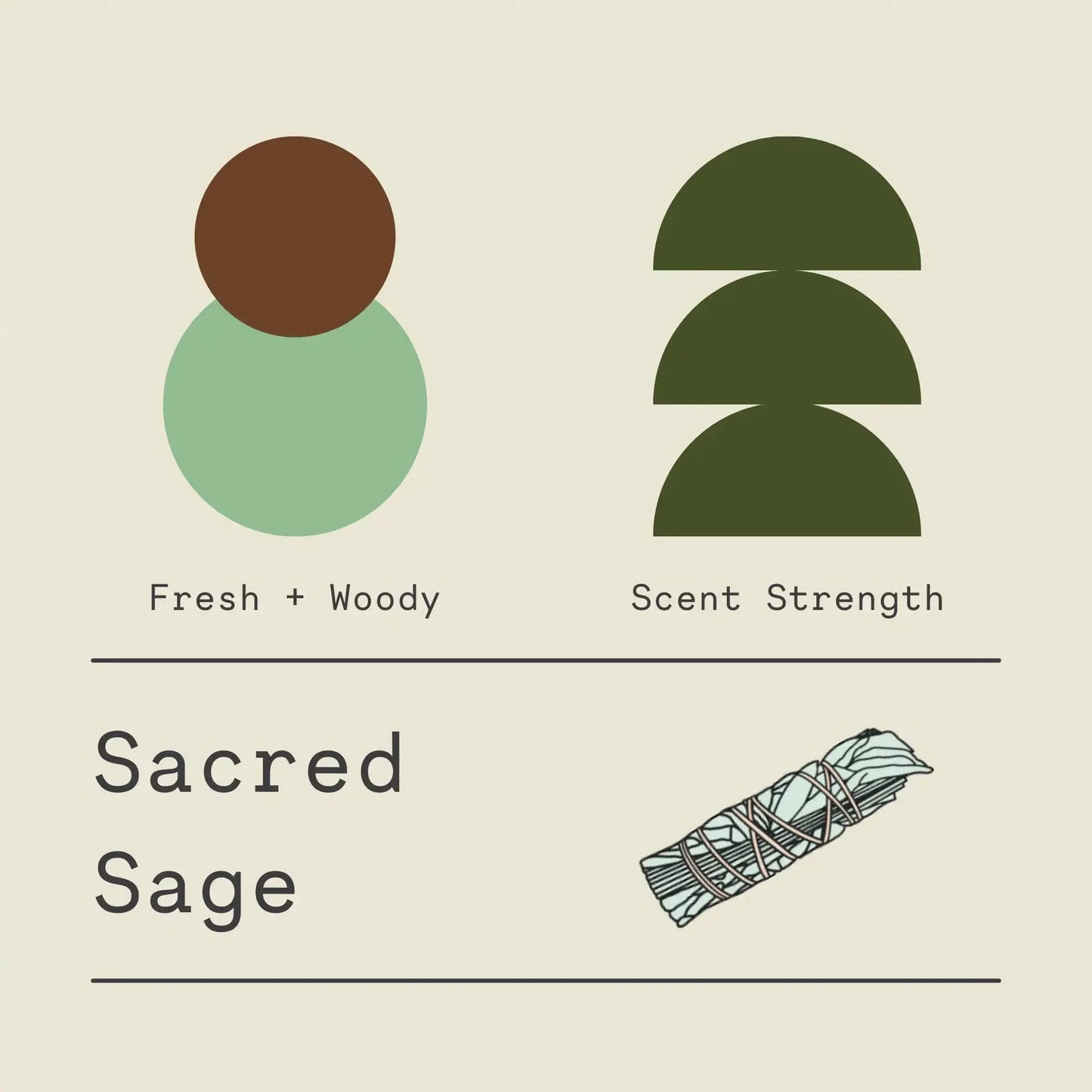 Sacred Sage - Signature Candle