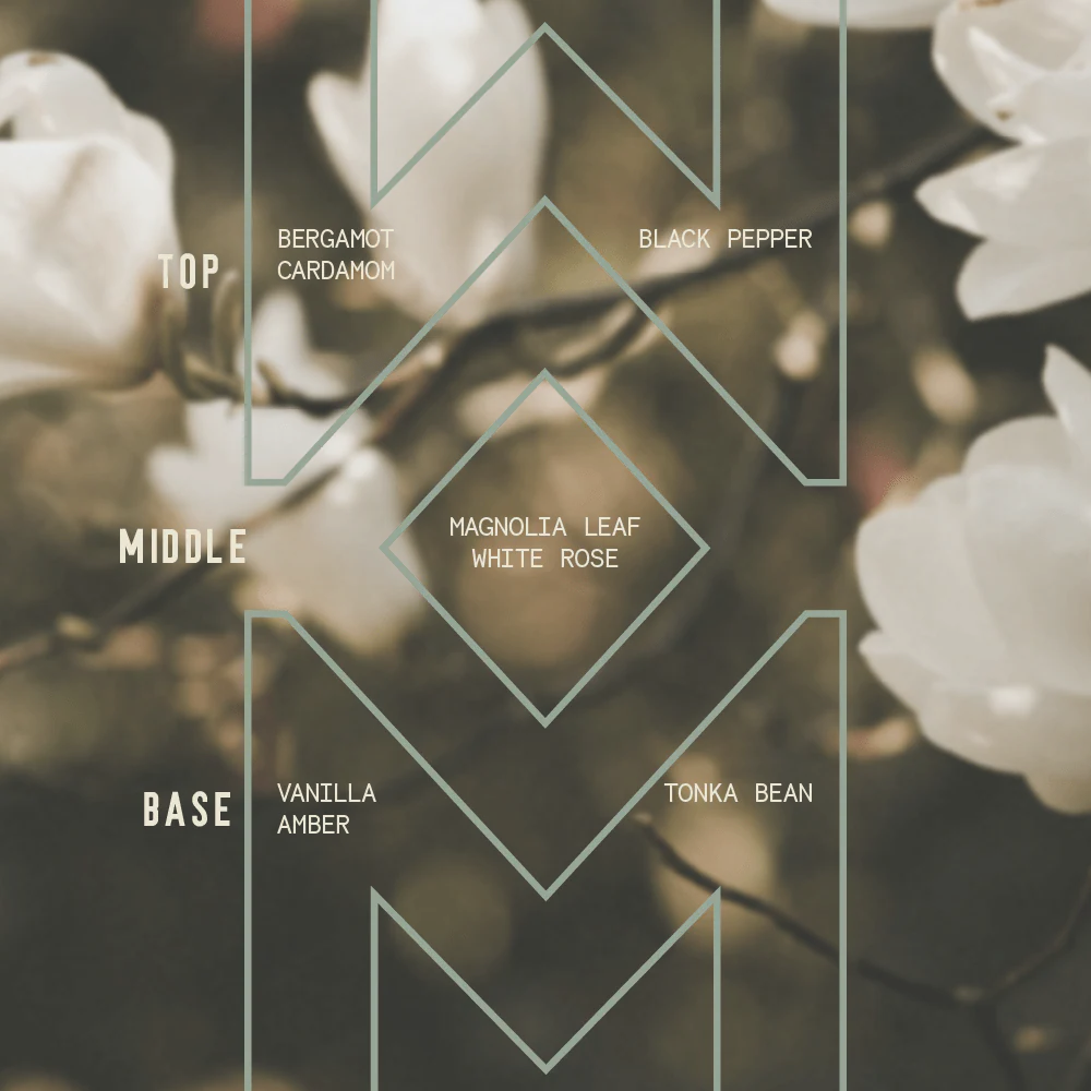 Magnolia - Signature Candle