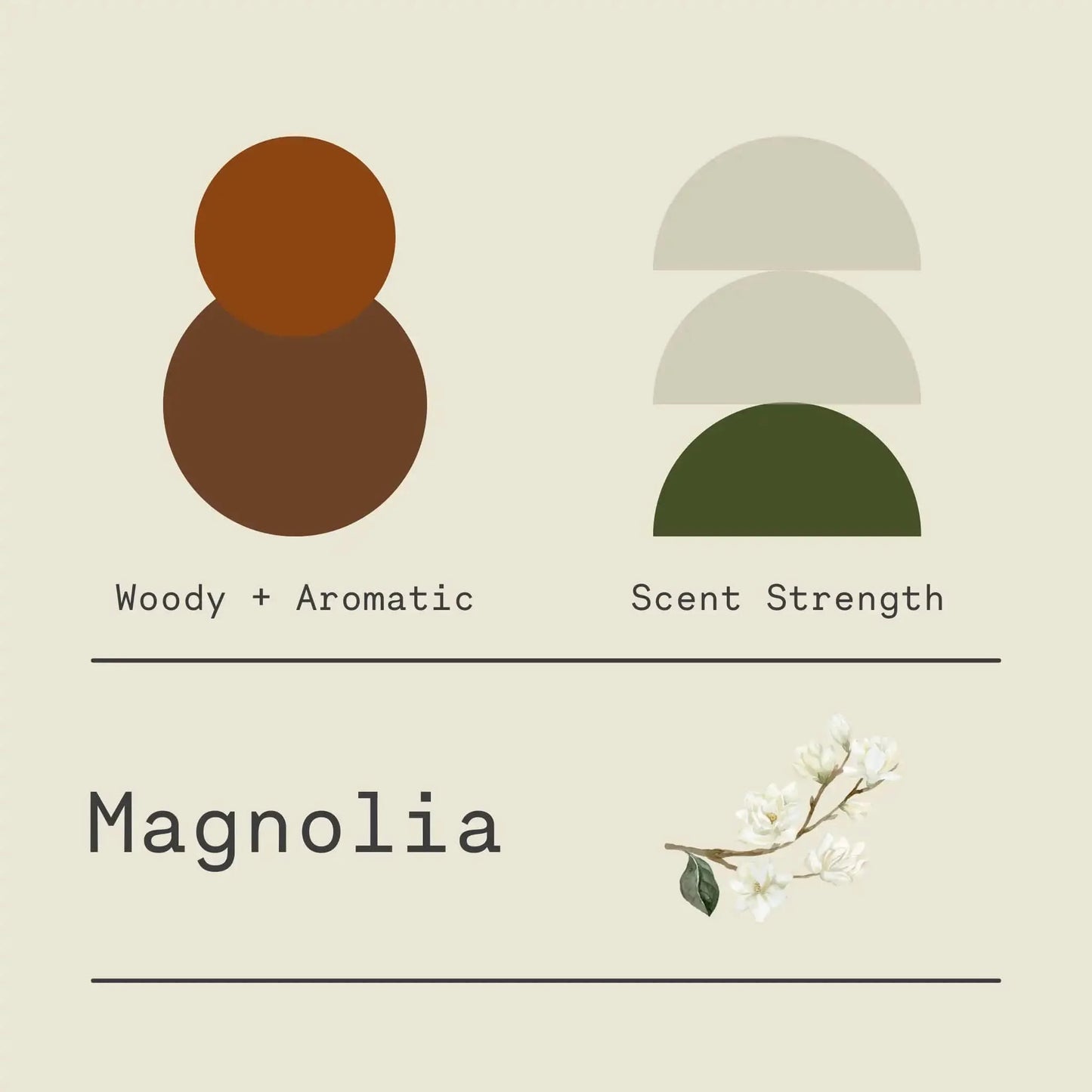 Magnolia - Signature Candle