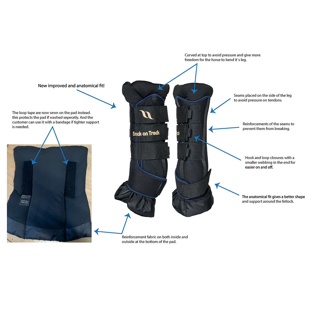 Back On Track Horse Leg Pair Royal Quick Wraps Deluxe Polyester Black Flexible Protective Boots