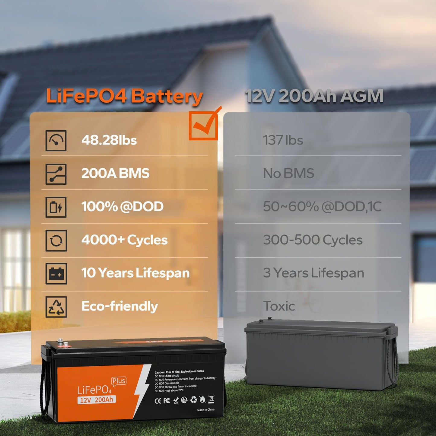 12V 200Ah LiFePO4 Deep Cycle Lithium Battery