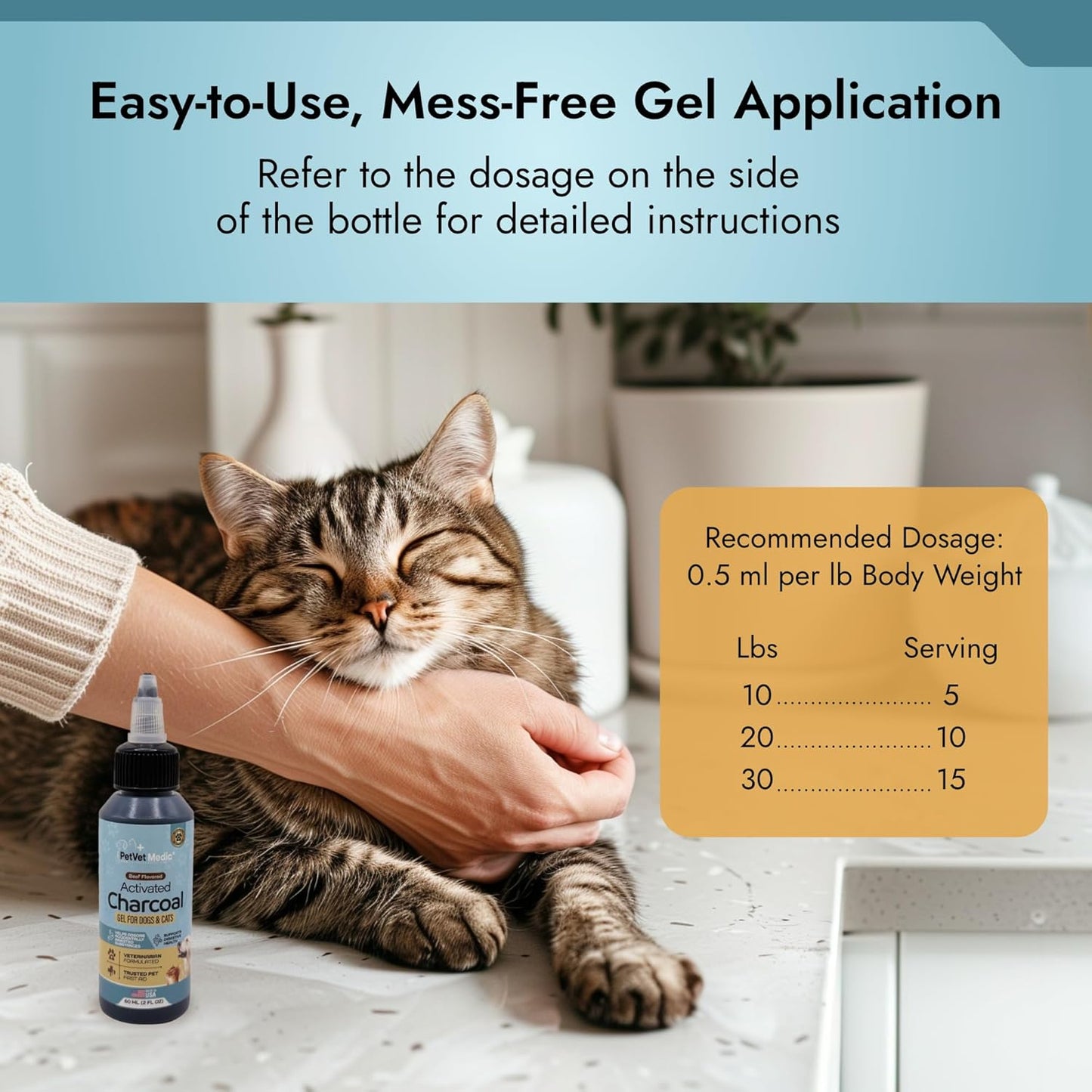 Pet Vet Activated Charcoal Gel for Dogs & Cats (60 mL) – Veterinary-Formulated, Natural Beef Flavor, Fast Toxin Adsorption for Poisoning, Stomach Upset, Diarrhea & Gas Relief – Made in USA