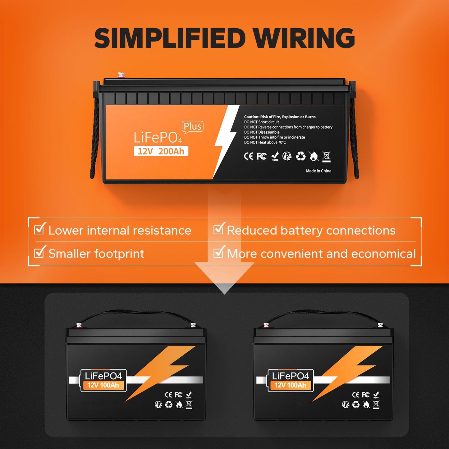 12V 200Ah LiFePO4 Deep Cycle Lithium Battery