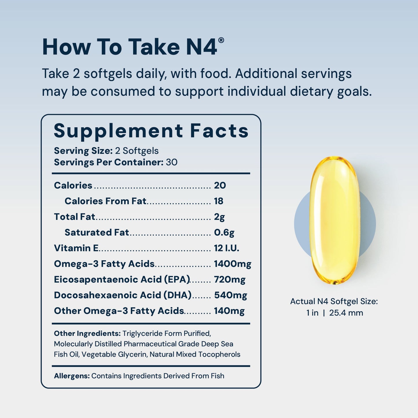 N4® Icelandic Omega-3 Fish Oil