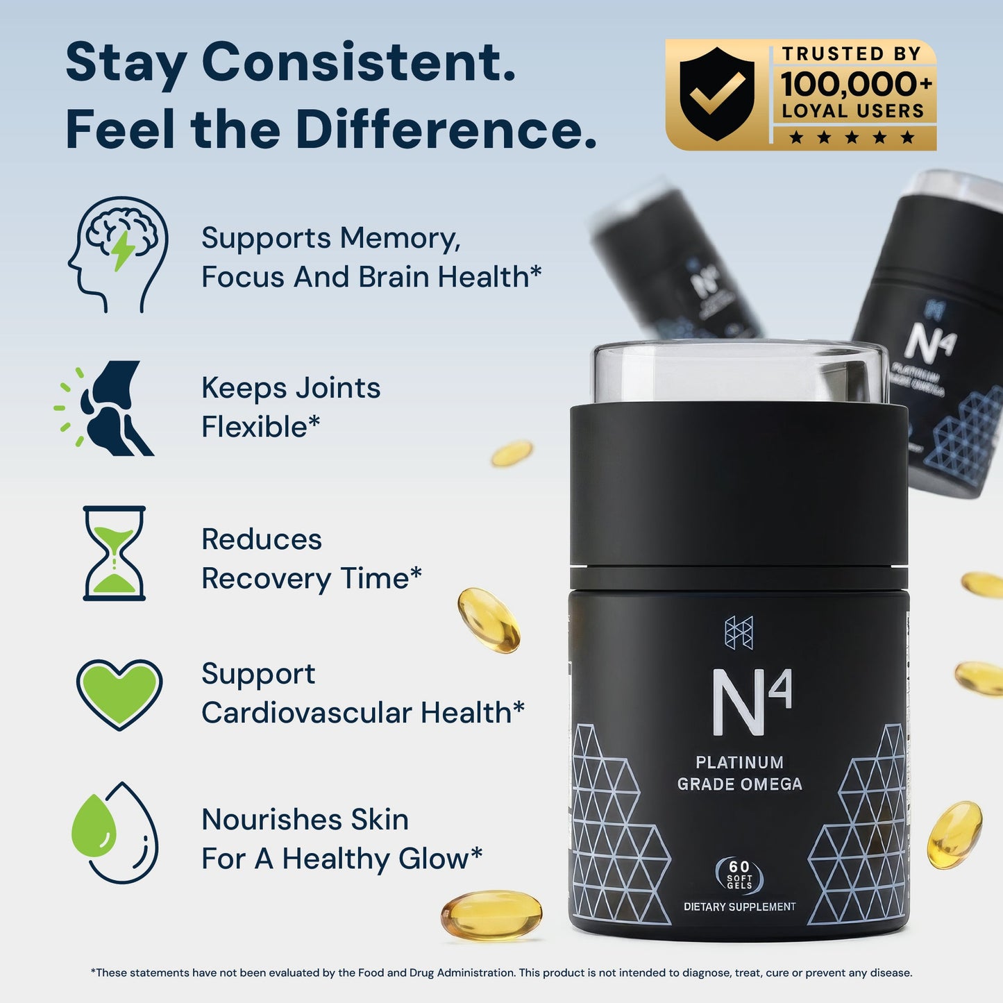 N4® Icelandic Omega-3 Fish Oil