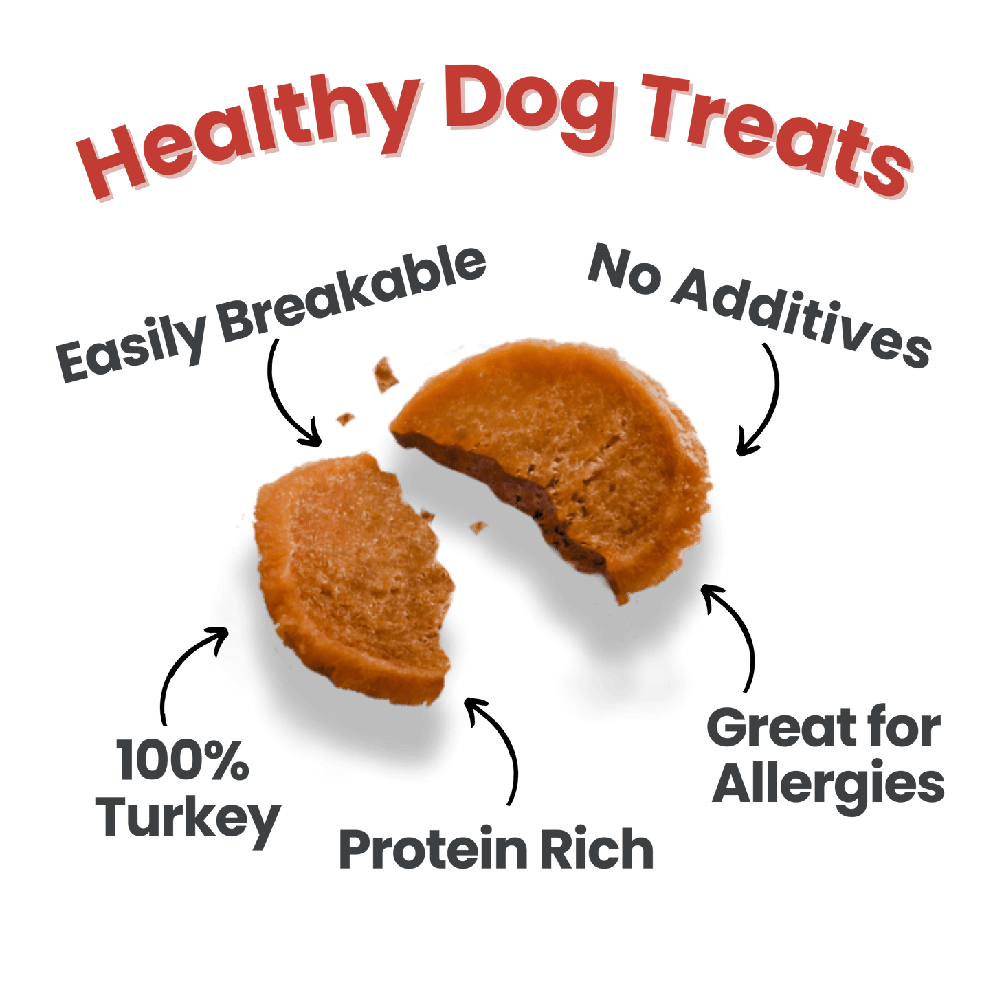 Turkey Chips for Dogs | All-Natural Single-Ingredient Healthy Dog Treats