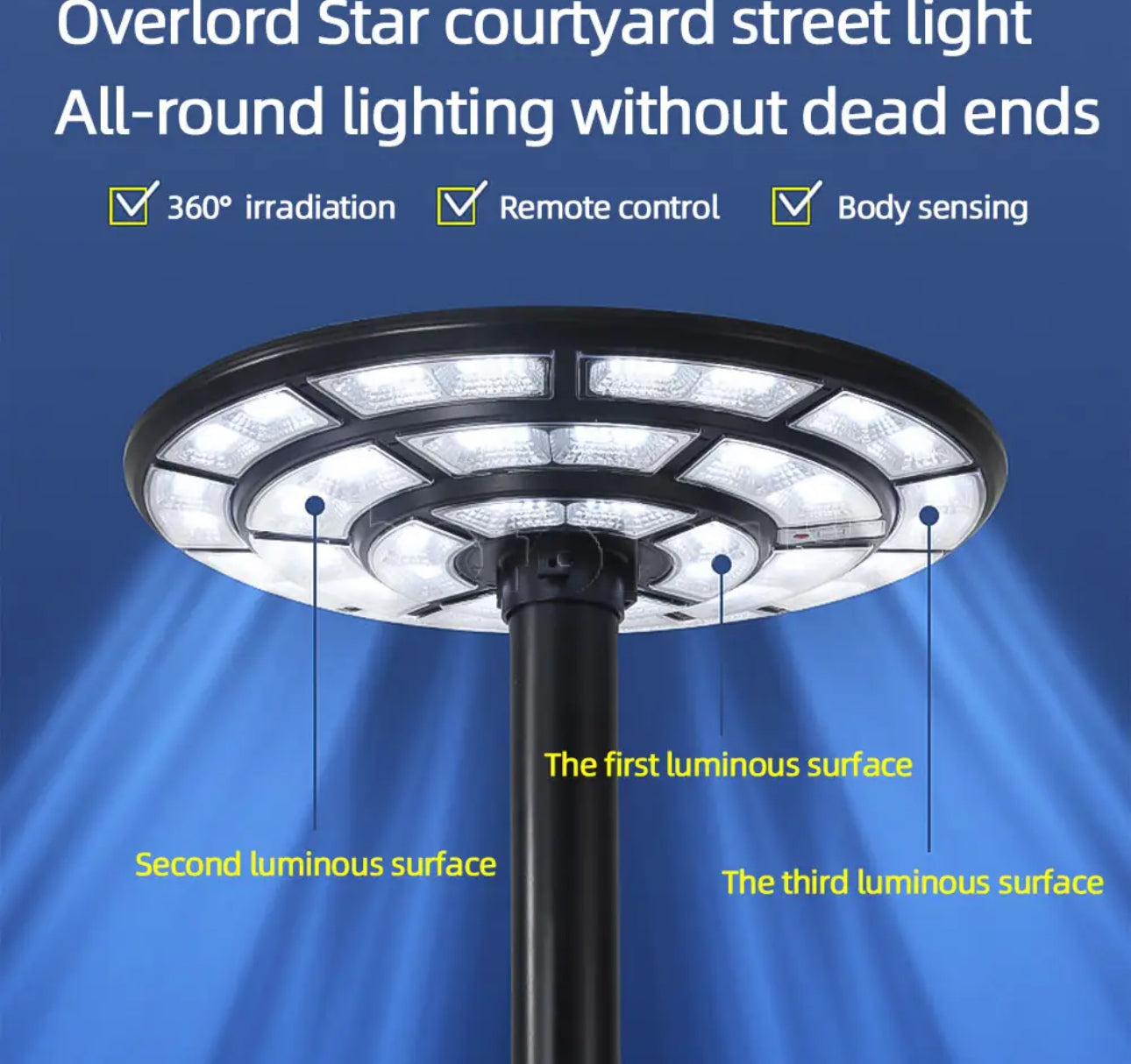 2500W Solar Outdoor Light Round 360° Wide Angle UFO Garden Pole And Wall Street Lights with Remote