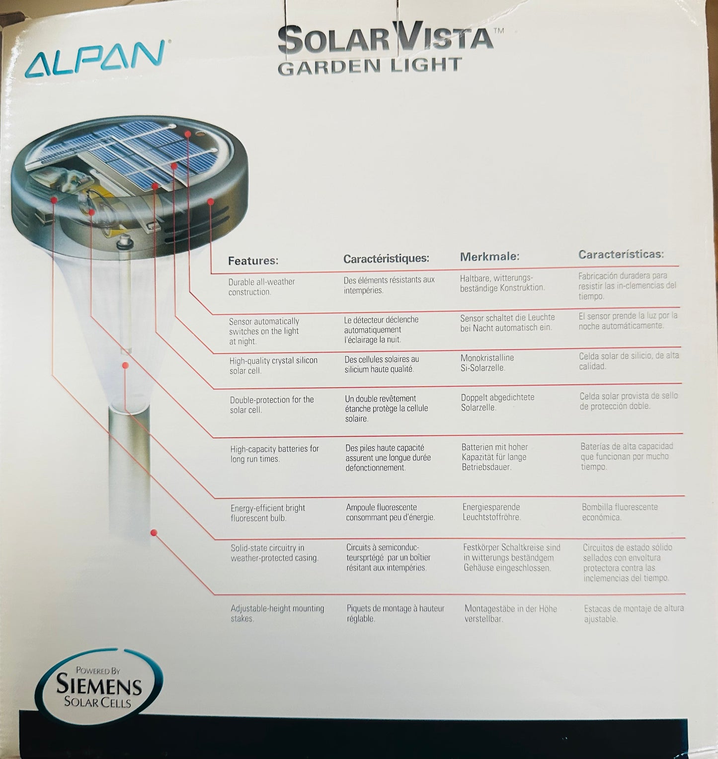 Siemens Vintage Bollard Solar Pathway Light 4 Watt 100 Lumen With Fluorescent Bulb 4 Pack