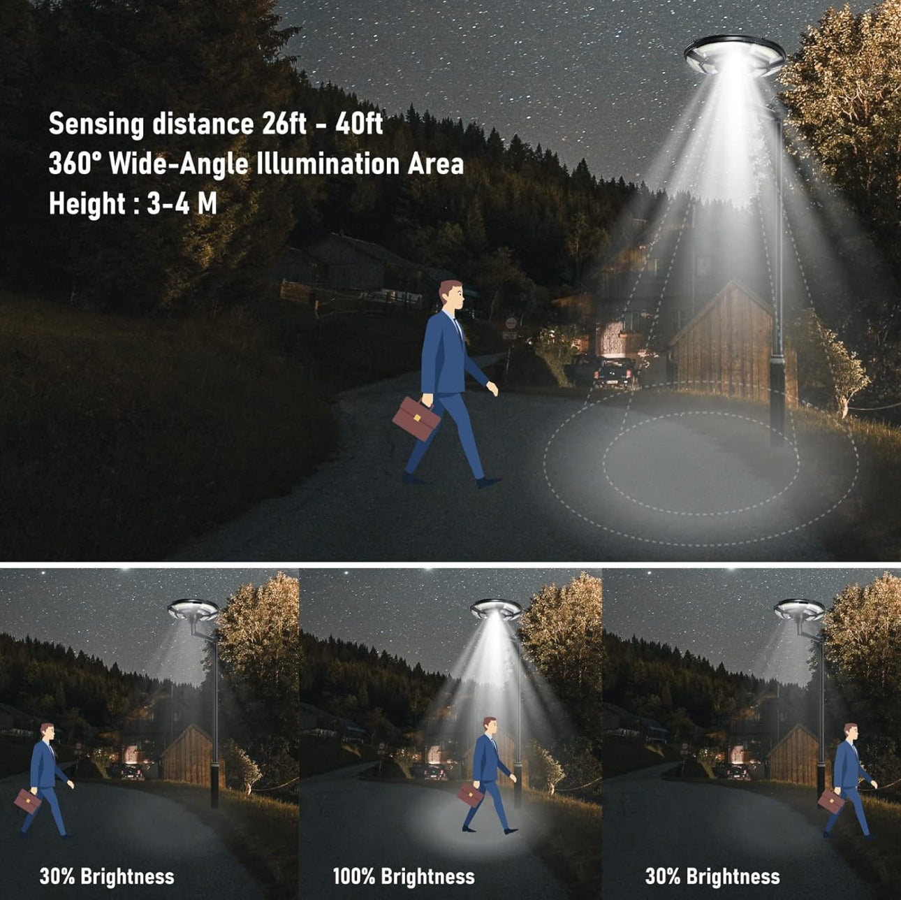 2500W Solar Outdoor Light Round 360° Wide Angle UFO Garden Pole And Wall Street Lights with Remote
