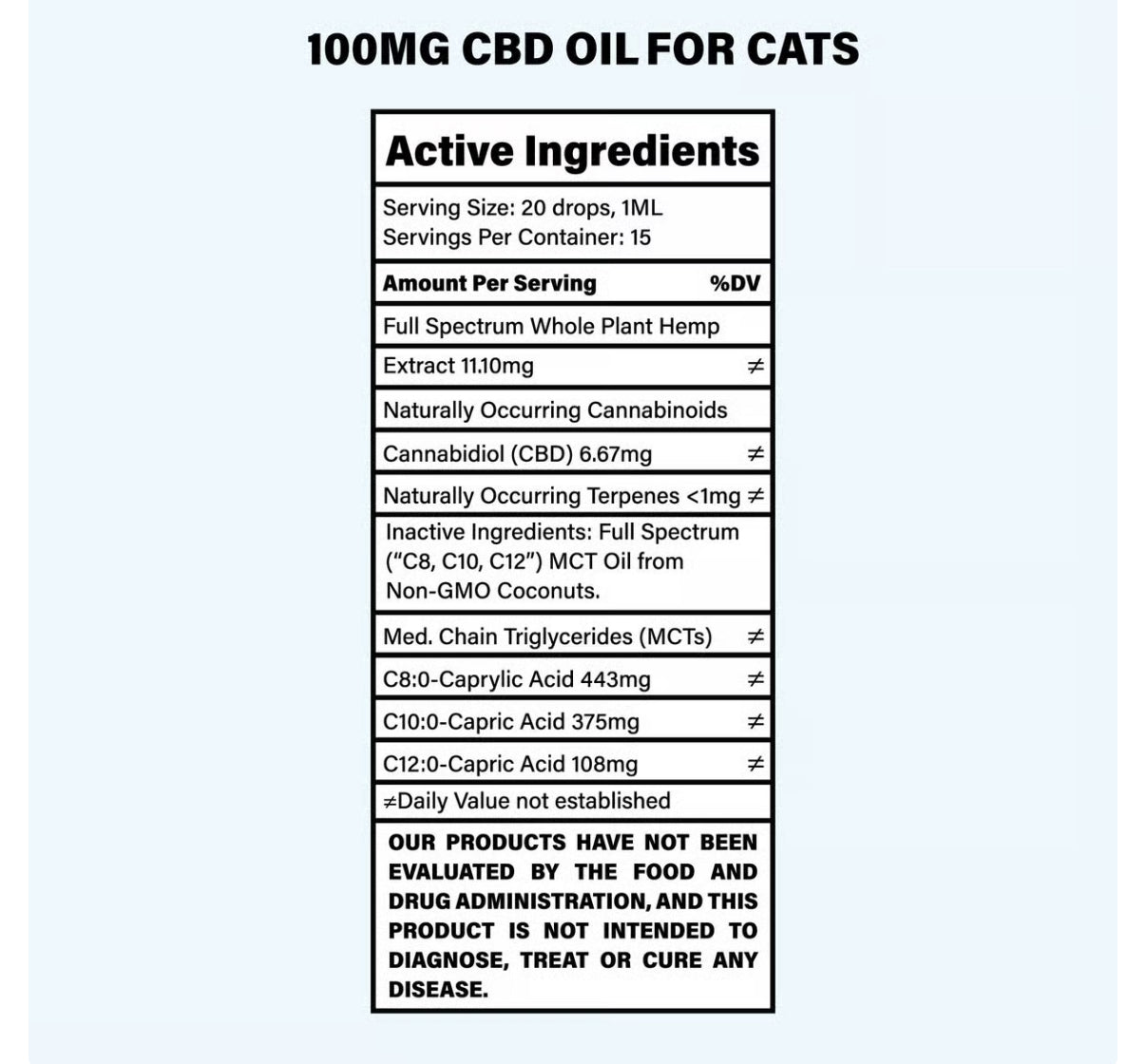 100MG CBD Oil For Cats - 15ml Bottle