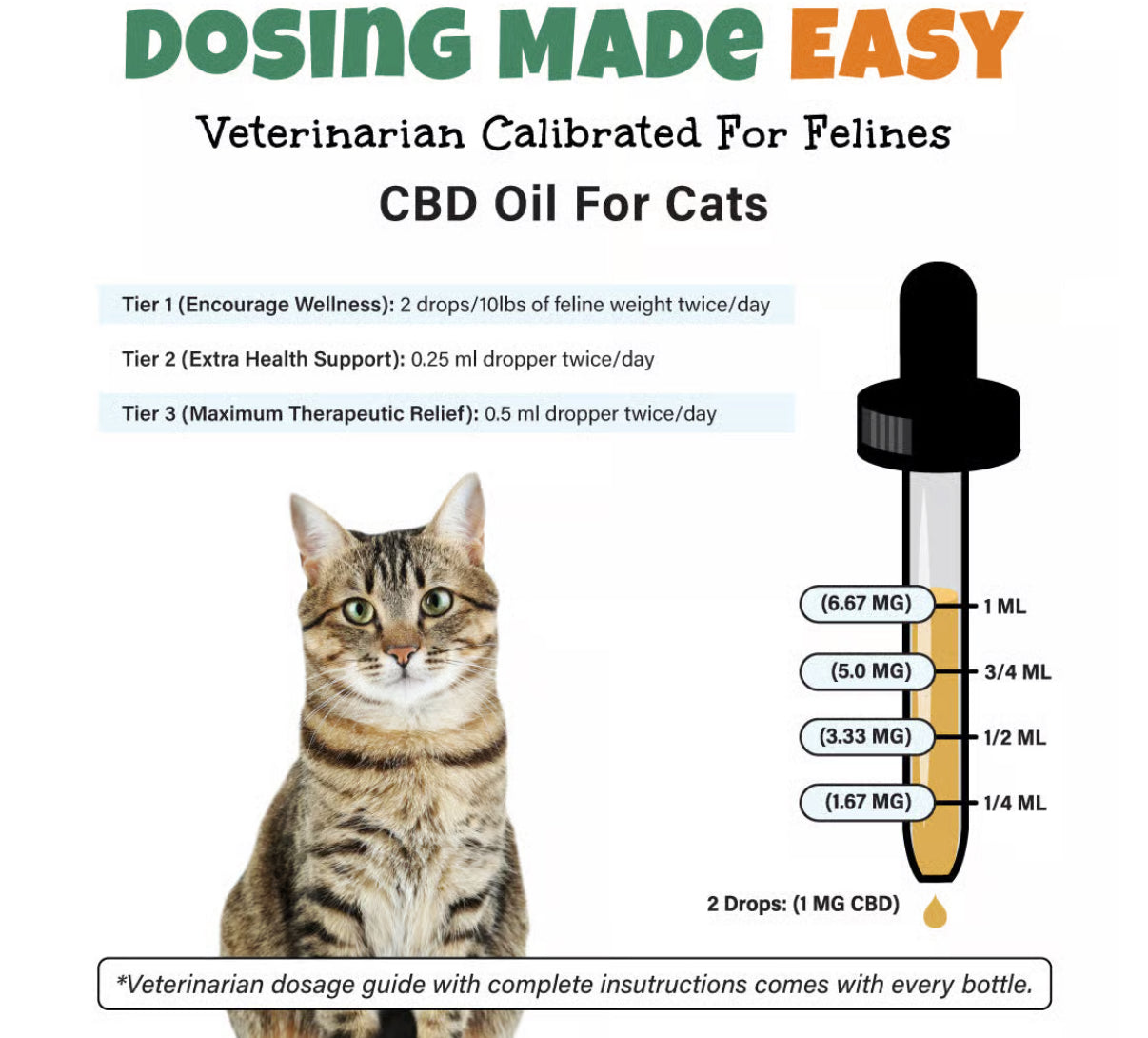 100MG CBD Oil For Cats - 15ml Bottle