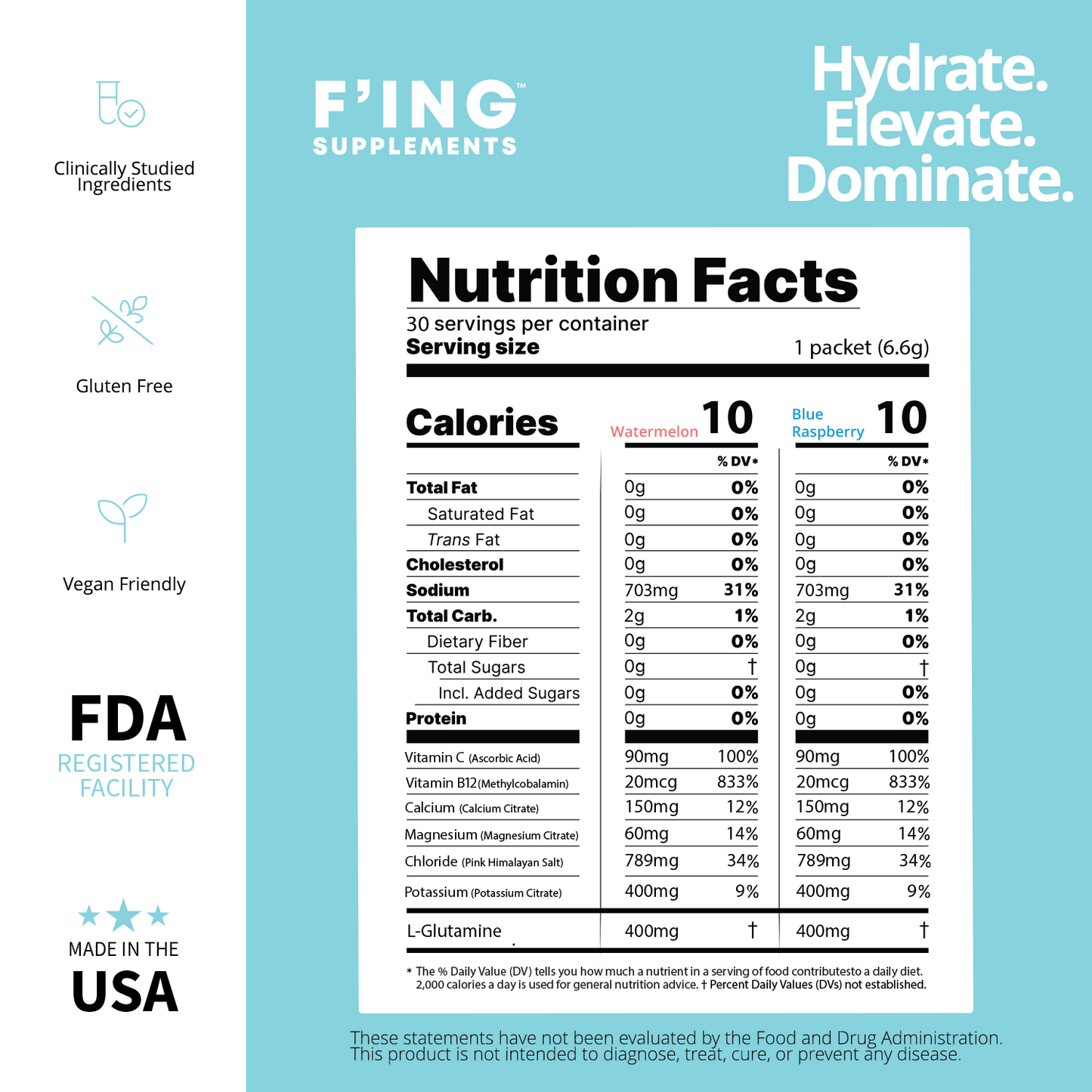 F'ing Hydration Packets - Quench Your Thirst for Greatness
