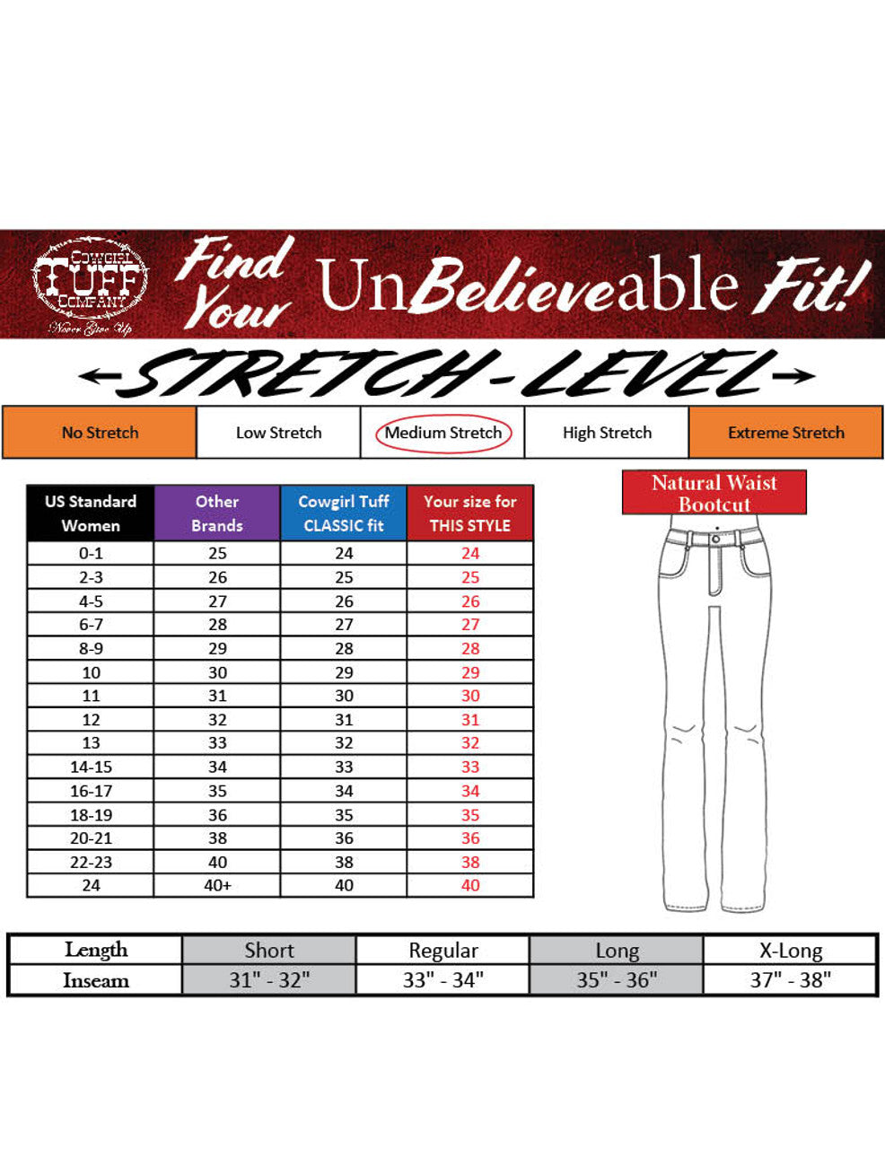 Fame  Cowgirl Tuff Jeans