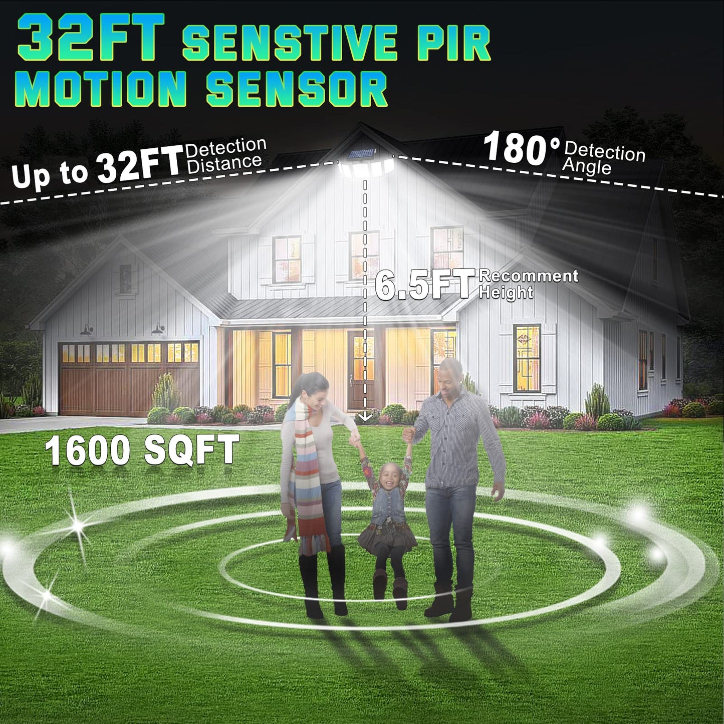 250W Solar Lights Outdoor Waterproof Flood Security Motion Sensor - 496 LEDs 3000 Lumens 360° Illumination- 2Pack