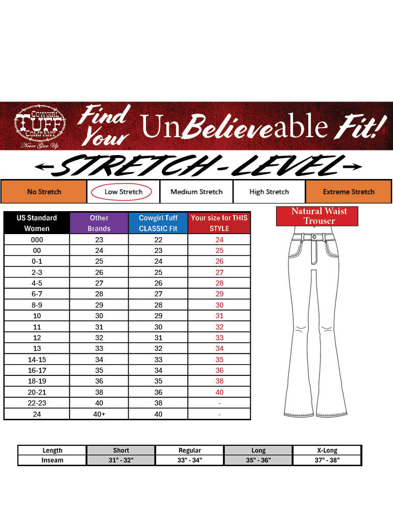 Thunderstruck Cowgirl Tuff  jeans
