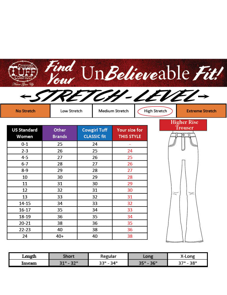 Grey Zone Trousers cowgirl Tuff