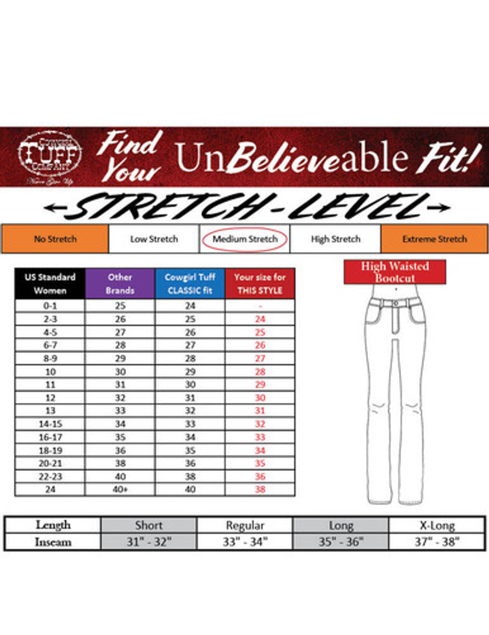 Level Up Cowgirl Tuff Jeans