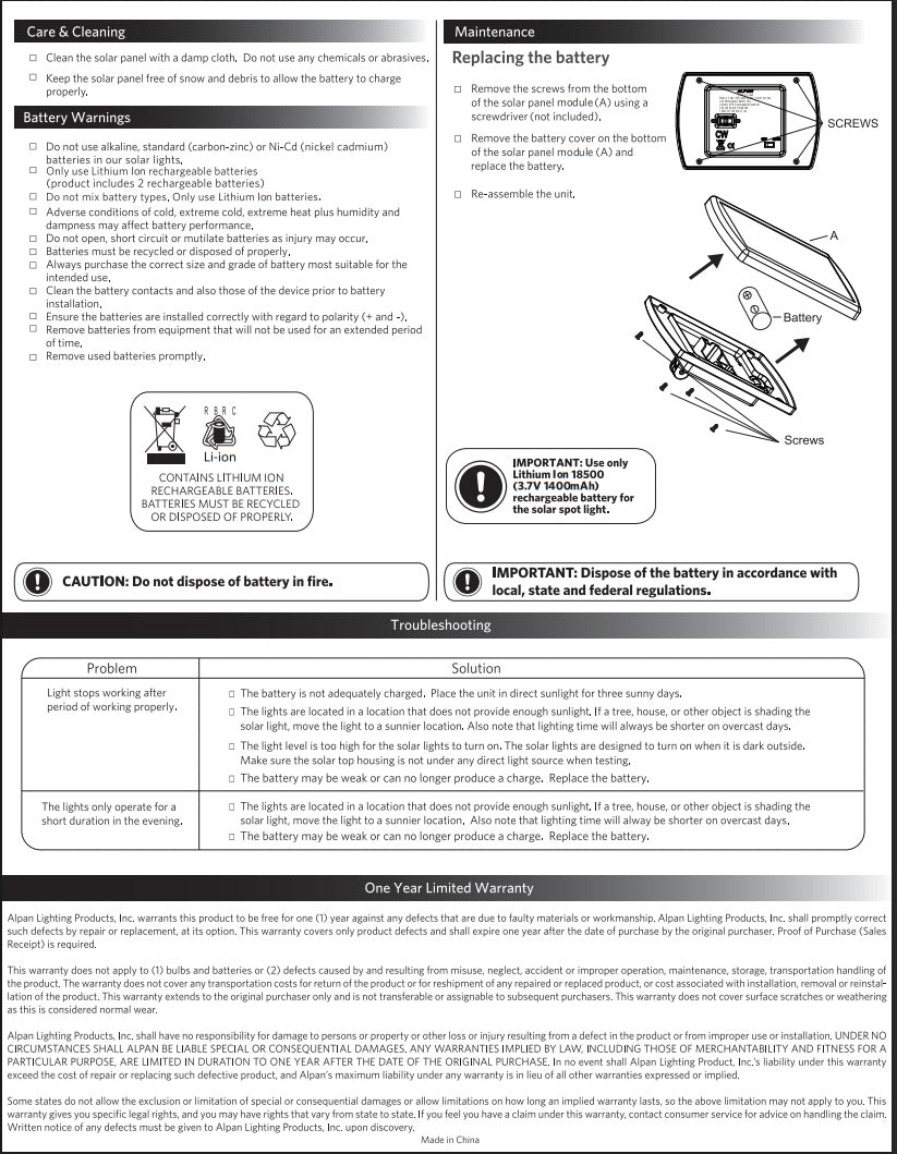 Berkley Jensen 50-Lumen Solar Spotlights Set Of 2