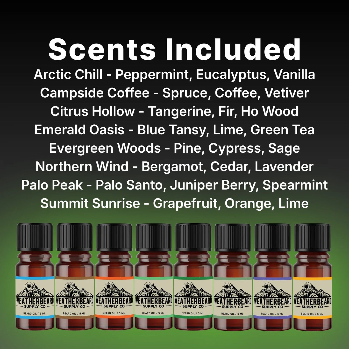 8 Pack Beard Oil Sample Kit