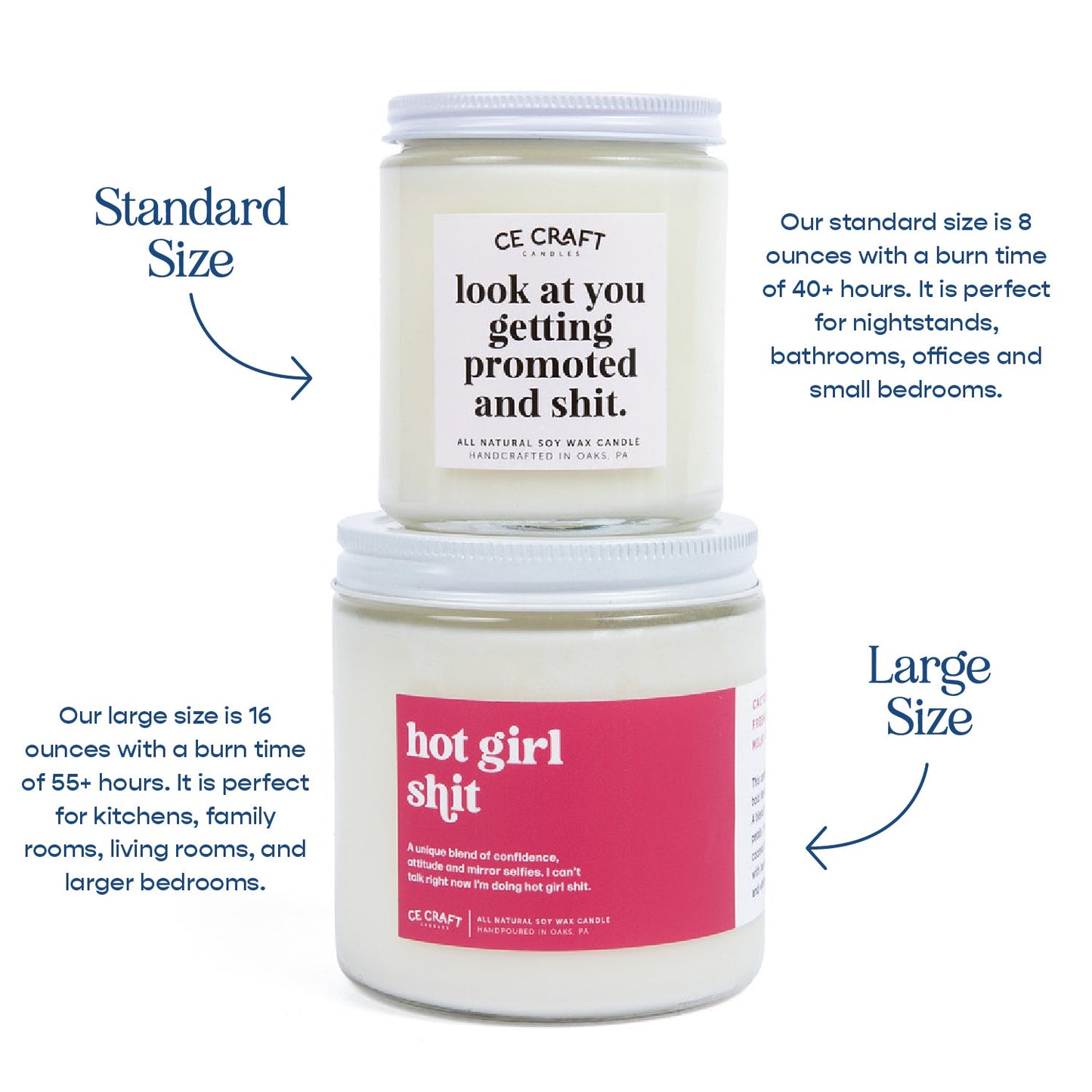 Being My Brother is Really The Only Gift You Need Candle