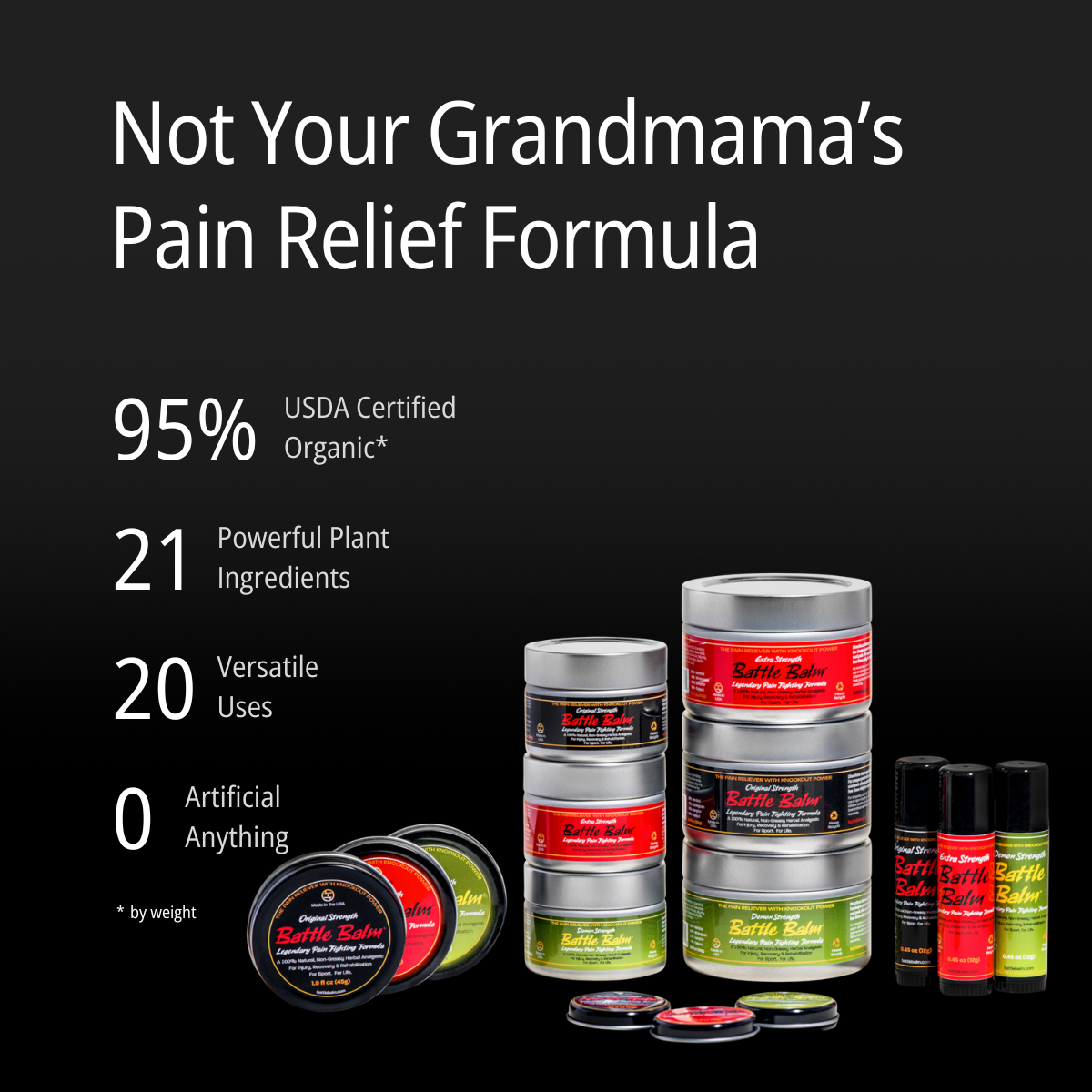 Battle Balm® Stick - Extra Strength All Natural & Organic Pain Relief