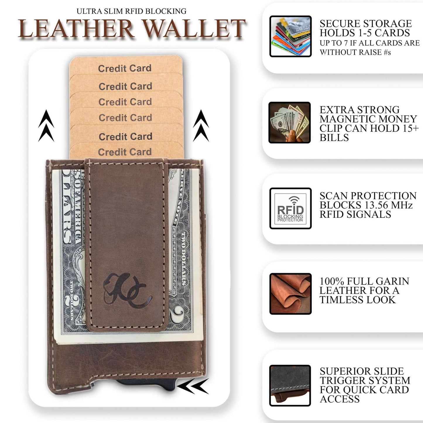 Automatic Pop-Up Wallet