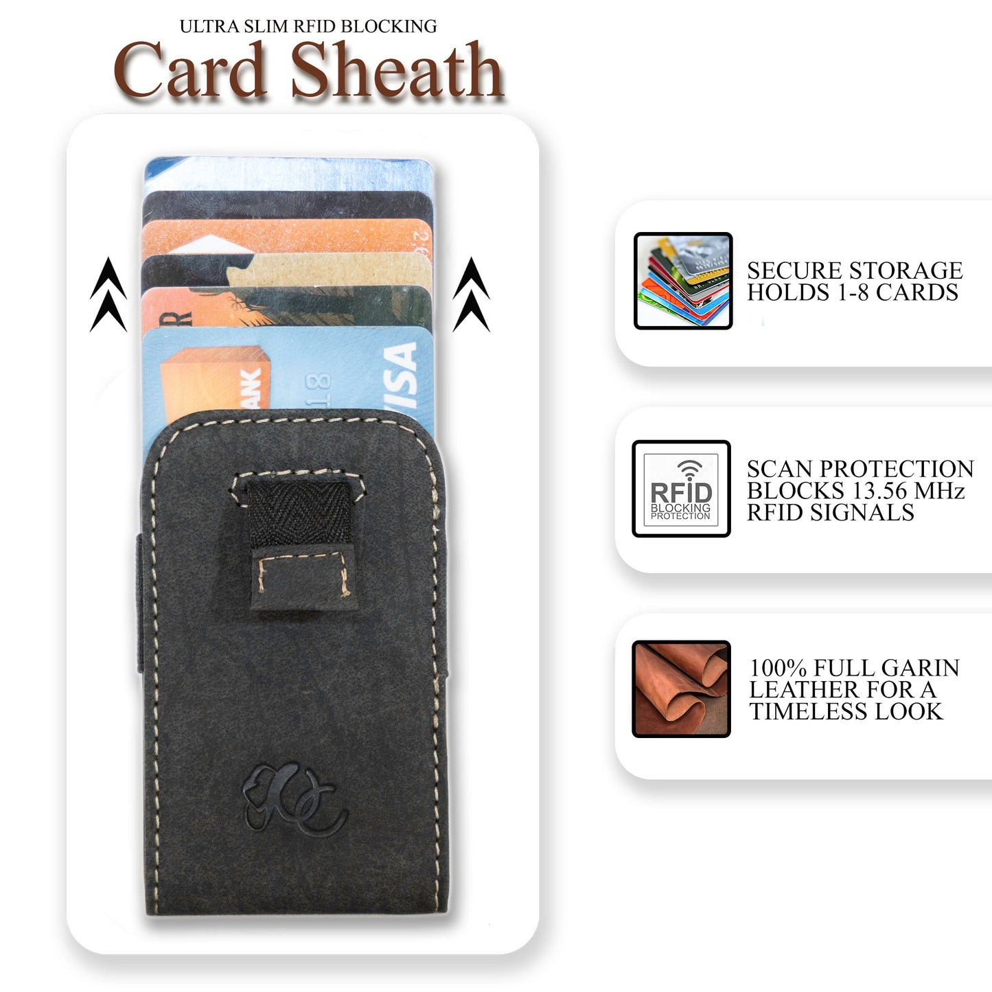 Card Sheath