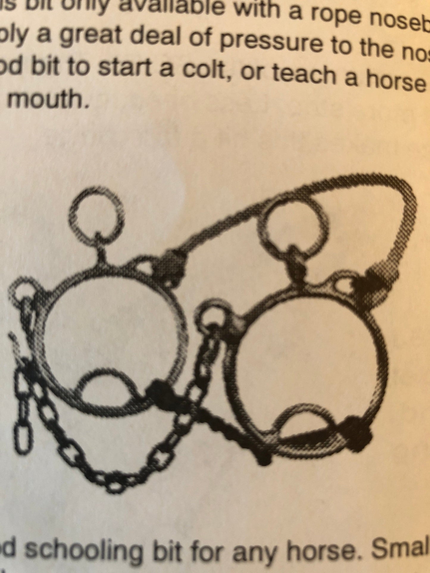 SC-145 2.5” Ring
